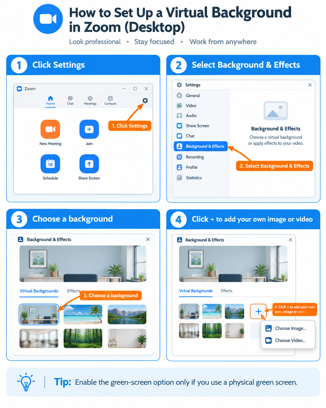 Illustraion step by step as to how to set up virtual background in Zoom