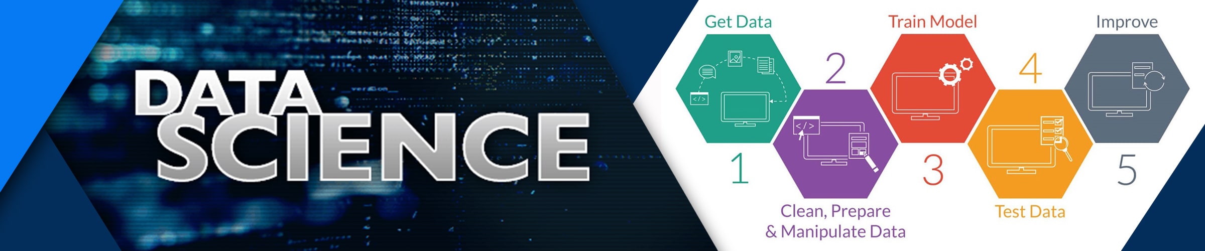 Phoenix Banner Data Science Training Online in Phoenix
