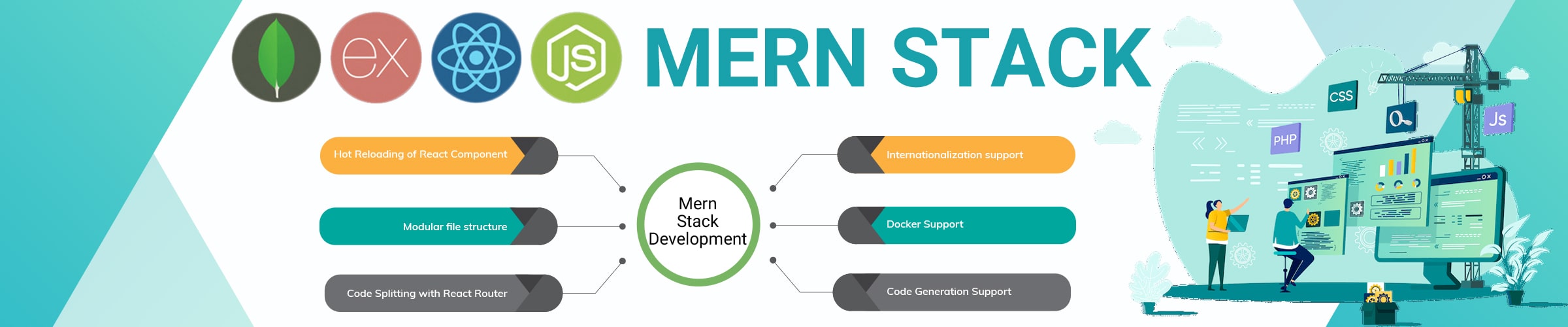 Online MERN Stack Training in Dallas Online MERN Stack Training in Dallas
