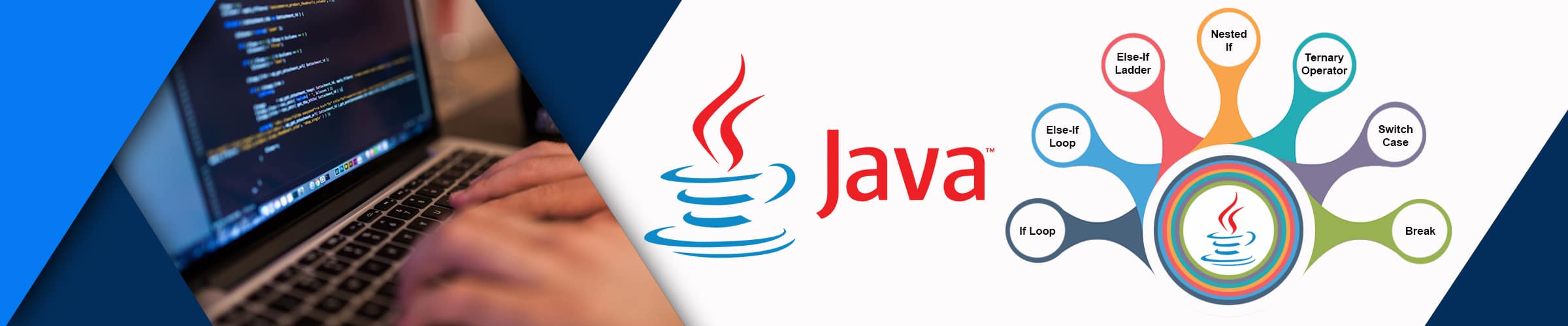 El Paso Banner1 Java Training Bootcamp Online in El Paso