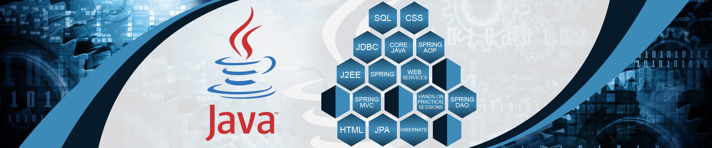 Best Online Java Training in Las Vegas Best Online Java Training in Las Vegas