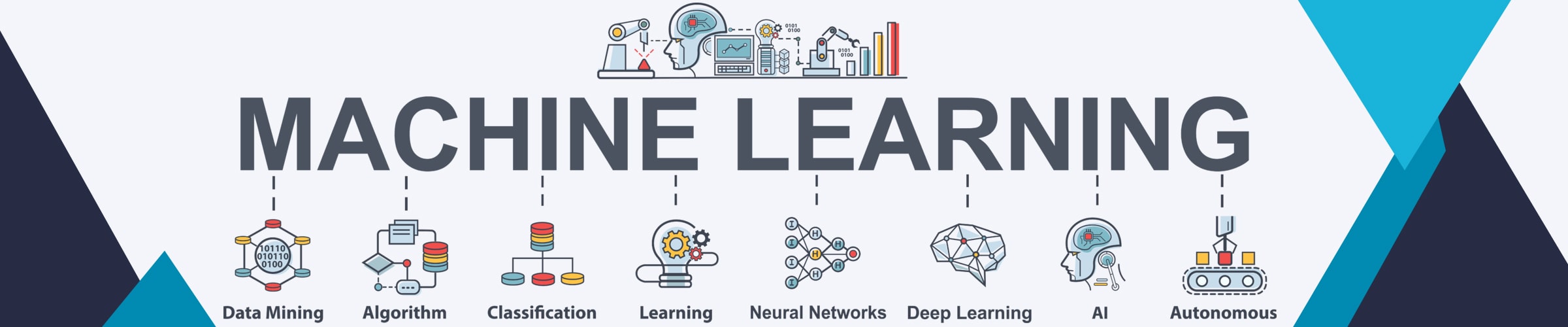 Charlotte Banner machine-learning Machine Learning Online Bootcamp in Charlotte