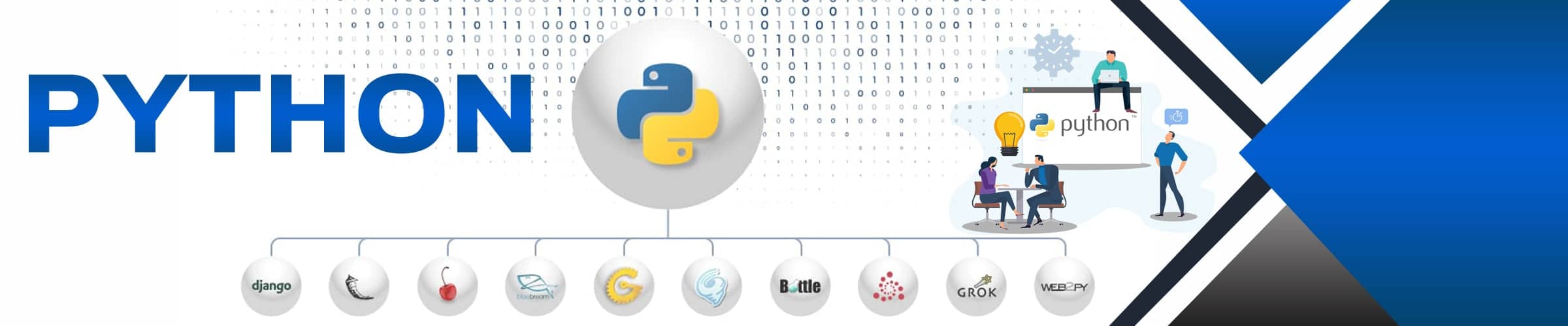 Python Training Online in Jacksonville Python Training Online in Jacksonville