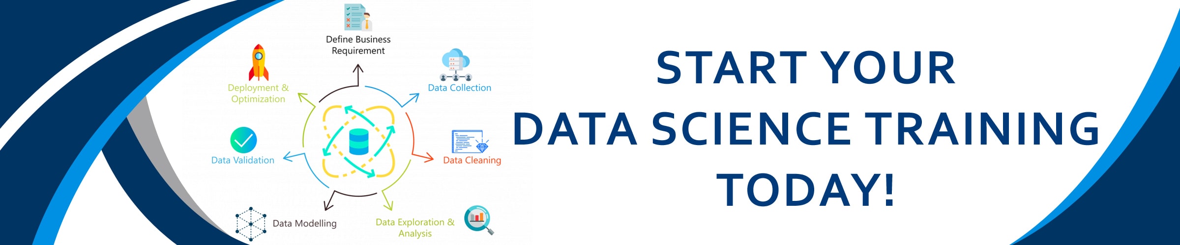 Best Data Science Training in Virginia Beach banner Data Science Training Bootcamp in Virginia Beach