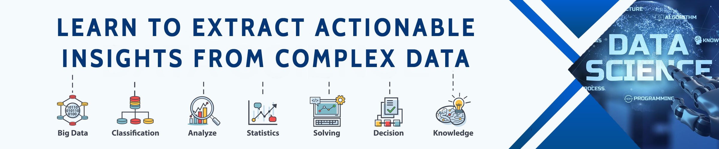 Jobs after Data Science Training in Tampa banner Best Data Science Training Bootcamp in Tampa