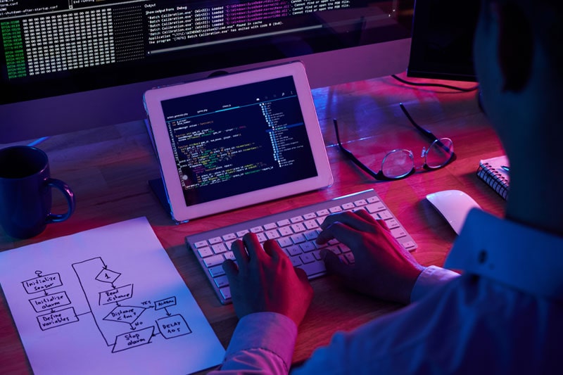 Top Skills you will learn in our Python Training in Orlando Top Skills you will learn in our Python Training in Orlando