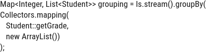 Java code snippet illustrating Java SE 17 Developer Exam topics and SynergisticIT job placement program.