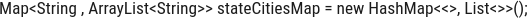 Oracle Java SE 17 Developer certification practice test, SynergisticIT training and job placement program
