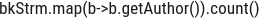 Java SE 17 Developer Exam practice test and SynergisticIT job placement program.