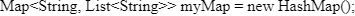 Java certification practice test questions and code snippets for SynergisticIT’s technology up-skill program.