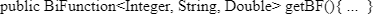 Java practice test interface with multiple-choice questions for developer assessment.
