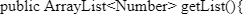Java code snippet illustrating array and list concepts for developer assessment.