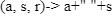 Java SE 17 certification practice test questions and code snippets for software developers