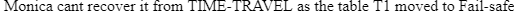 Snowflake Test-11 practice quiz for technical interviews and certification preparation.