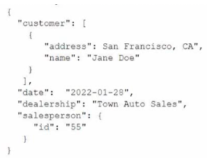 Snowflake certification mock test interface with multiple-choice questions and code snippet example.