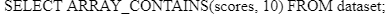 Databricks Certified Data Analyst Associate practice test questions and answers