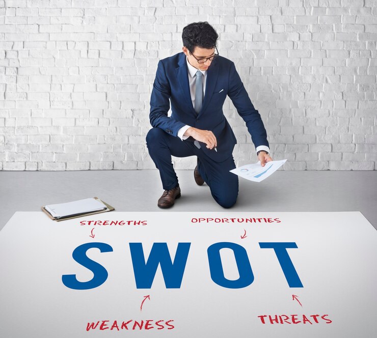 Assess Your Strengths and Weaknesses