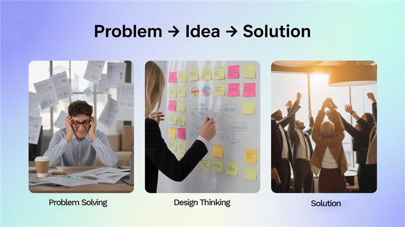 Framework Adaptability