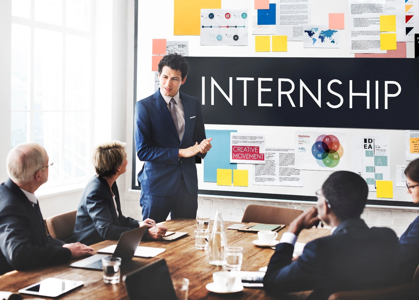 Internship Experience How Much Does It Matter