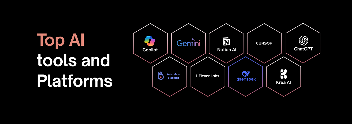 Leading AI Tools by Category