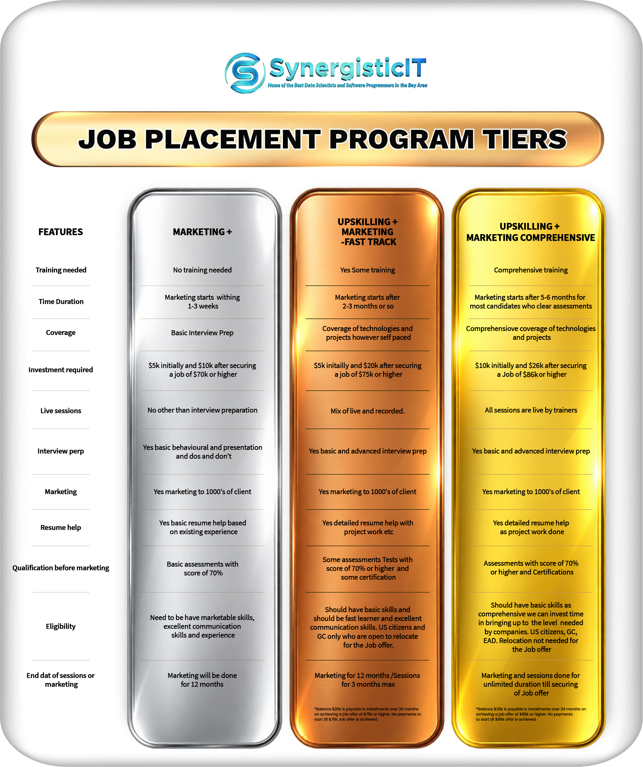 job-placement-programm-new11 1